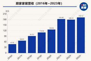 FIFA年度颁奖典礼致敬查尔顿&扎加洛&贝肯鲍尔，大罗等人发表致辞