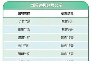 维拉1-0阿森纳全场数据：射门10-12，射正3-5，预期进球0.51-1.36